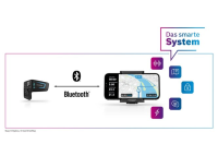Bosch SmartphoneGrip BSP3200 schwarz